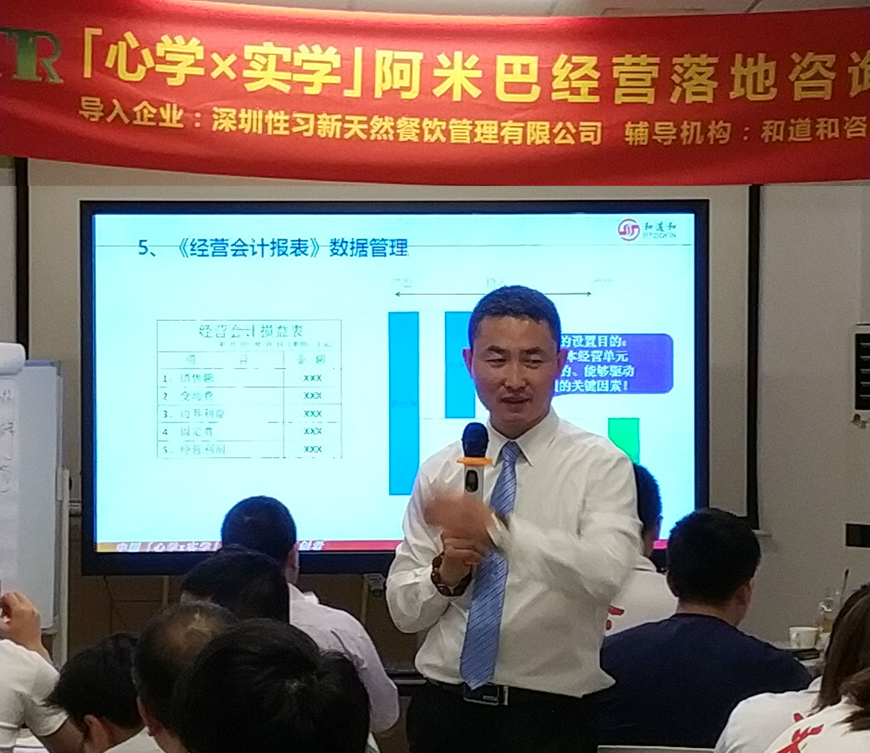 经营会计的导入，大家茅塞顿开：原点思考是这样的！.jpg
